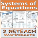 Solve Systems of Equations by Graphing - Reteach Worksheets