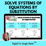 Solve Systems of Equations by Substitution Digital Escape 