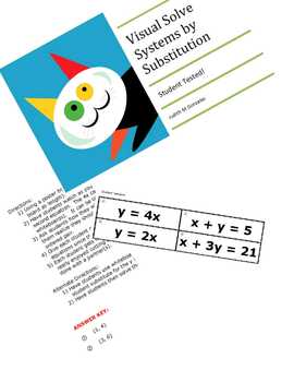 Preview of Solve Systems of Equations by Substitution Visual Activity