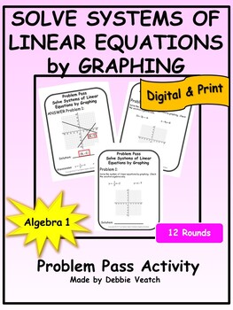 Preview of Solve Systems of Linear Equations by Graphing Algebra 1 | Digital