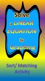 Solve a Linear Equation by Graph Sort/ Matching Activity (