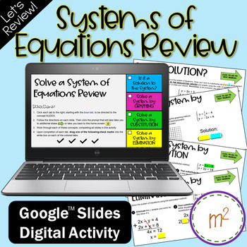 Preview of Solve a System of Equations Review for Google Slides