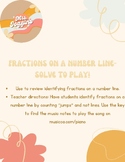 Solve for the Tune: Fractions on a Numberline