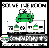 Solve the Room, Scoot: Greater than, Less Than, Equal to T