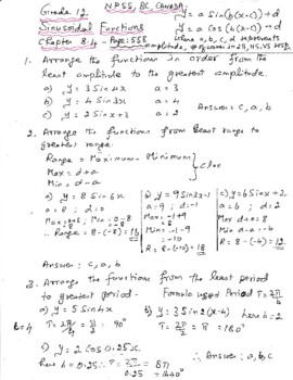 Preview of Solved problems of Sinusoidal Functions _ Trigonometry