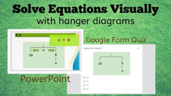 Preview of Solving 1 & 2 Step Equations PPT & Google Form™ Quiz BUNDLE (Distance Learning)