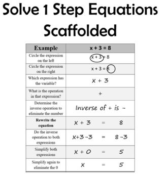 Preview of Solving 1-Step Equations SCAFFOLDED