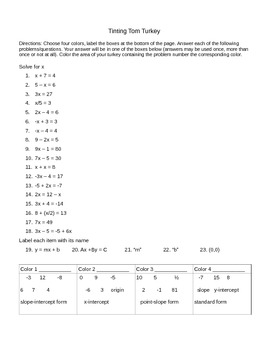 Preview of Solving 1 and 2 Step Equations Practice and Turkey Coloring Sheet