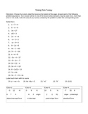 Solving 1 and 2 Step Equations Practice and Turkey Coloring Sheet