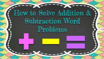 Preview of Solving 2-Step Addition & Subtraction Word Problems