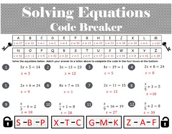 Solving 2 Step Equations Free Code Breaker Game By Tentors Education