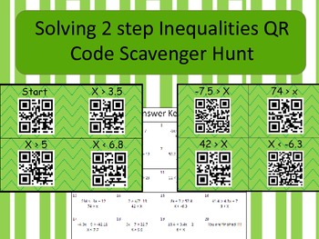 Preview of Solving 2 Step Inequalities QR Code Scavenger Hunt