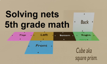 Preview of Solving 2D nets of a square prism (cube) using 3D computer animation.