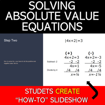 Preview of Solving Absolute Value Equations Activity - Students Create "How To" Slideshow
