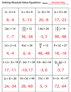 how to solve absolute value equations worksheet