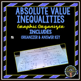 Solving Absolute Value Inequalities: Graphic Organizer