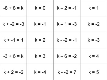 Solving Addition and Subtraction Equations Matching by Kyle Selliers