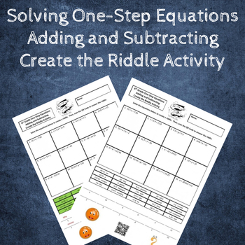 Preview of Solving One-Step Equations (Adding & Subtracting) Create the Riddle Activity