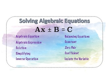 Preview of Solving Algebraic Equations Posters