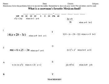 problem solving about algebraic expressions