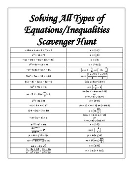Preview of Solving All Types of Equations/Inequalities Scavenger Hunt (ALG 2)