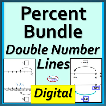 Preview of Solving Percent Problems on a Double Number Line DIGITAL Bundle | Grades 6 - 7
