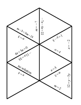 Preview of Solving Equations 1