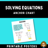 Solving Equations Anchor Chart