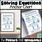 Solving Equations Anchor Chart Interactive Notebooks Poster