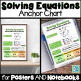 Solving Equations Anchor Chart Interactive Notebooks & Posters