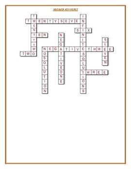Solving Equations Crossword Puzzle (With x on both sides ) TPT