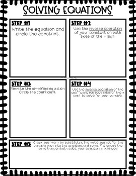 Preview of Solving Equations Graphic Organizer