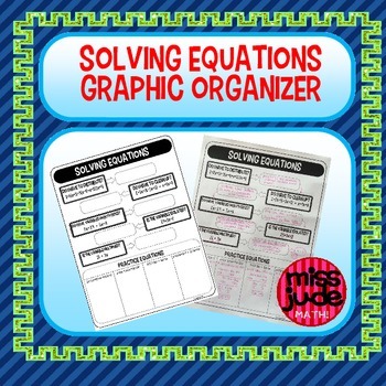 Preview of Solving Equations Graphic Organizer