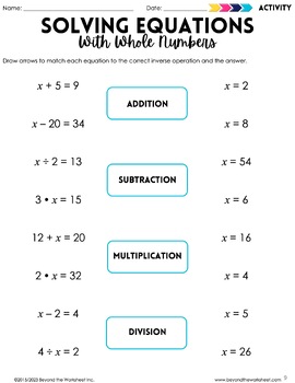 Solving Equations Math Intervention Packet by Lindsay Perro | TpT