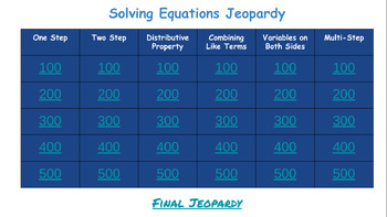 Preview of Solving Equations Jeopardy