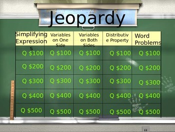 Preview of Solving Equations Jeopardy