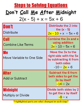 Preview of Solving Equations Poster