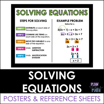 Preview of Solving Equations Posters & Reference Sheets