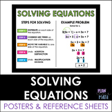 Solving Equations Posters & Reference Sheets