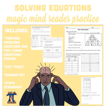 Preview of Solving Equations- Reading My Mind With Linear Functions Practice