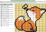 Solving Equations Review Pixel Art Activity