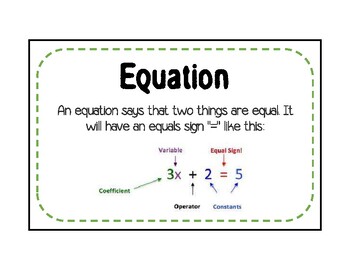 Preview of Solving Equations and Inequalities Vocabulary Words