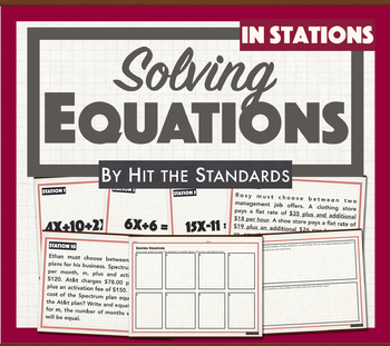 Preview of Solving Equations (w one variable on both sides of equal sign) STATIONS
