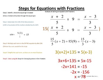 Preview of Solving Equations with Fractions (Clearing Fractions)