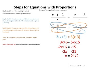 Preview of Solving Equations with Proportions