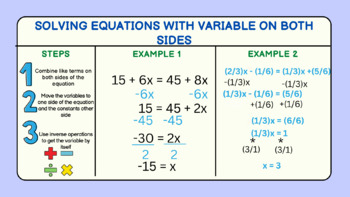 Preview of Solving Equations with Variables on Both Sides Anchor Chart