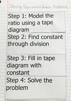 Preview of Solving Equivalent Ratio Problems with Tape Diagrams Foldable