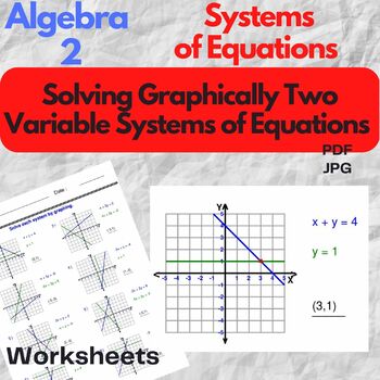 Preview of Solving Graphically Two Variable Systems of Equations - Algebra 2