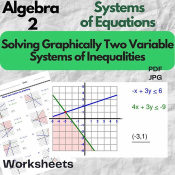 Preview of Solving Graphically Two Variable Systems of Inequalities - Algebra 2