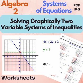 Preview of Solving Graphically Two Variable Systems of Inequalities - Algebra 2